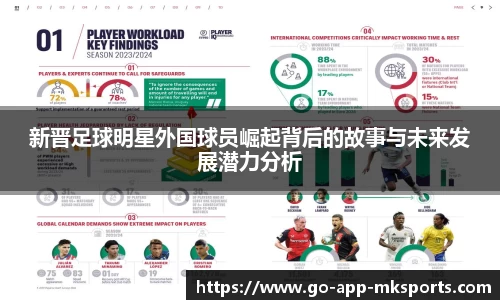 新晋足球明星外国球员崛起背后的故事与未来发展潜力分析